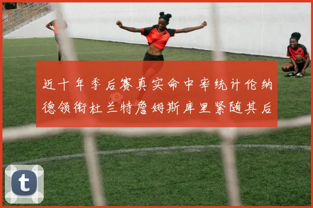 近十年季后赛真实命中率统计伦纳德领衔杜兰特詹姆斯库里紧随其后